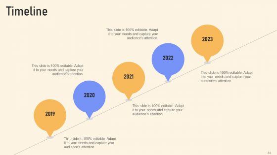 Text_Message_Promotional_Strategies_To_Increase_Revenue_Ppt_PowerPoint_Presentation_Complete_Deck_With_Slides_Slide_81.jpg