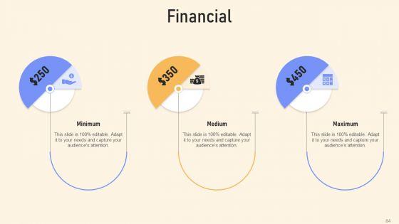 Text_Message_Promotional_Strategies_To_Increase_Revenue_Ppt_PowerPoint_Presentation_Complete_Deck_With_Slides_Slide_84.jpg