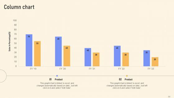 Text_Message_Promotional_Strategies_To_Increase_Revenue_Ppt_PowerPoint_Presentation_Complete_Deck_With_Slides_Slide_86.jpg