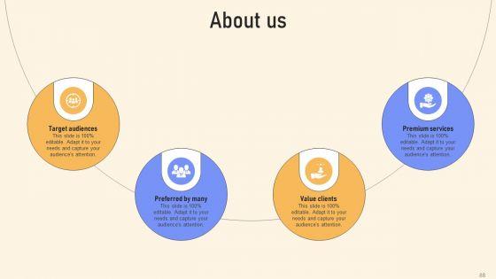 Text_Message_Promotional_Strategies_To_Increase_Revenue_Ppt_PowerPoint_Presentation_Complete_Deck_With_Slides_Slide_88.jpg