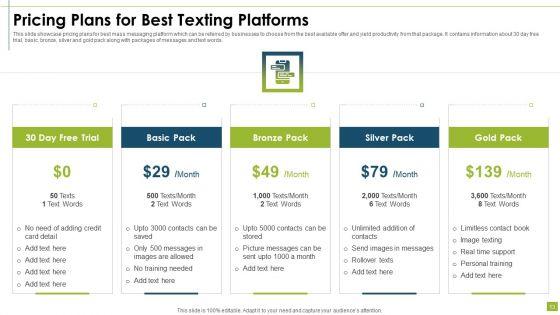 Texting_Platforms_Ppt_PowerPoint_Presentation_Complete_Deck_With_Slides_Slide_13.jpg