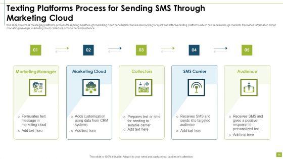 Texting_Platforms_Ppt_PowerPoint_Presentation_Complete_Deck_With_Slides_Slide_15.jpg