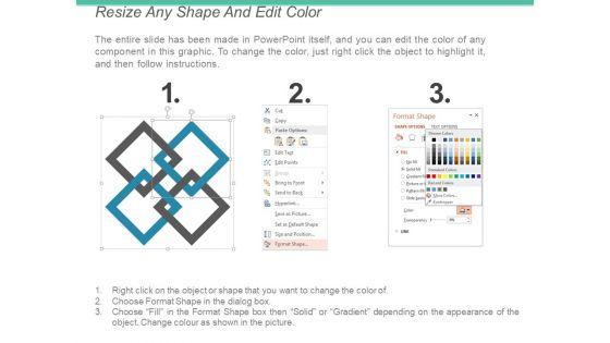 Thanks_For_Watching_Change_Readiness_Assessment_Ppt_PowerPoint_Presentation_Ideas_Structure_Slide_3.jpg