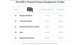 product