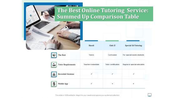 The_Best_Online_Tutoring_Service_Summed_Up_Comparison_Table_Ppt_Outline_Graphics_Example_PDF_Slide_1.jpg