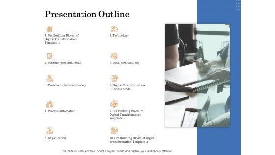 The_Building_Blocks_Of_Digital_Transformation_Presentation_Outline_Ppt_PowerPoint_Presentation_Inspiration_Summary_PDF_Slide_1.jpg