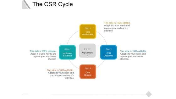 The_Csr_Cycle_Ppt_PowerPoint_Presentation_Show_Slide_1.jpg