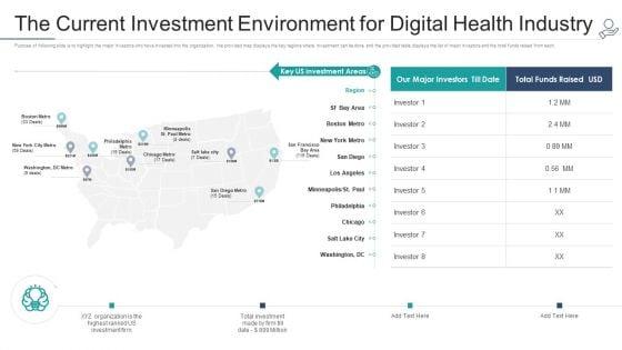 The_Current_Investment_Environment_For_Digital_Health_Industry_Microsoft_PDF_Slide_1.jpg