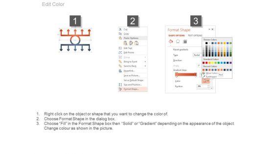 The_Customer_Wheel_Insights_And_Segmentation_Ppt_Sample_4.jpg