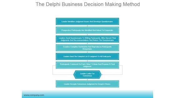 The_Delphi_Business_Decision_Making_Method_Ppt_PowerPoint_Presentation_Picture_Slide_1.jpg