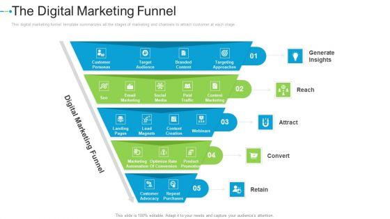 The_Digital_Marketing_Funnel_Internet_Marketing_Strategies_To_Grow_Your_Business_Infographics_PDF_Slide_1.jpg
