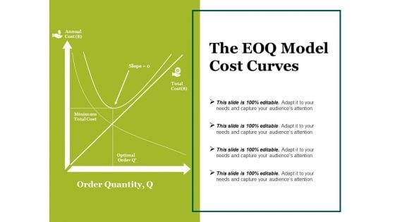 The_Eoq_Model_Cost_Curves_Ppt_PowerPoint_Presentation_Pictures_Template_Slide_1.jpg