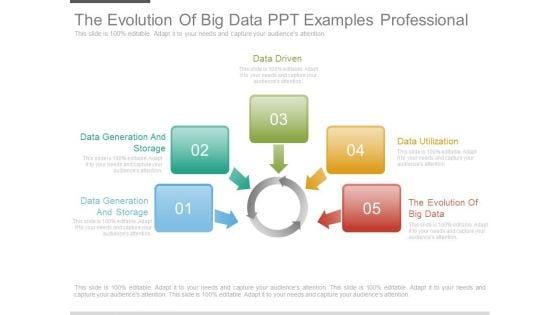 The_Evolution_Of_Big_Data_Ppt_Examples_Professional_1.jpg
