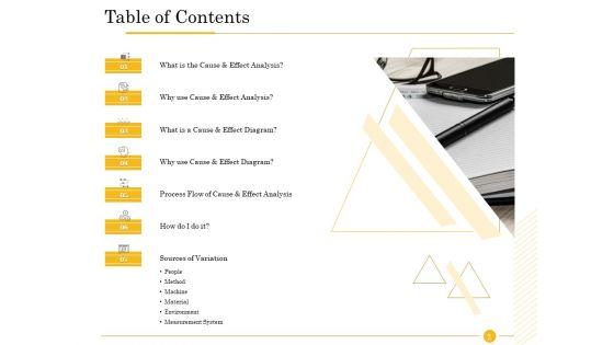 The_Fishbone_Analysis_Tool_Ppt_PowerPoint_Presentation_Complete_Deck_With_Slides_Slide_2.jpg