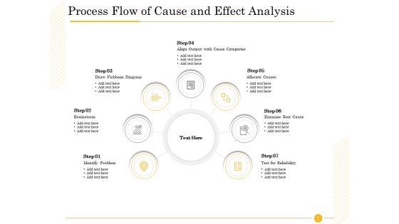 The_Fishbone_Analysis_Tool_Ppt_PowerPoint_Presentation_Complete_Deck_With_Slides_Slide_7.jpg
