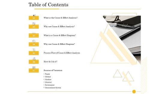 The_Fishbone_Analysis_Tool_Table_Of_Contents_Ppt_Styles_Background_Designs_PDF_Slide_1.jpg