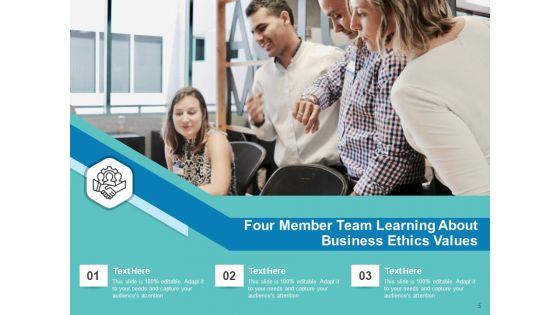 The_Four_Values_Framework_Organizational_Management_Ppt_PowerPoint_Presentation_Complete_Deck_Slide_5.jpg