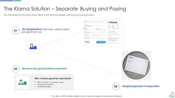 The_Klarna_Solution_Separate_Buying_And_Paying_Elements_PDF_Slide_1.jpg