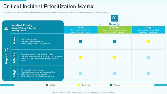 The_Optimum_Human_Capital_Strategic_Tools_And_Templates_Critical_Incident_Prioritization_Microsoft_PDF_Slide_1.jpg