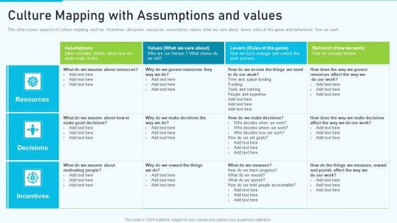 The_Optimum_Human_Capital_Strategic_Tools_And_Templates_Culture_Mapping_With_Assumptions_Ideas_PDF_Slide_1.jpg