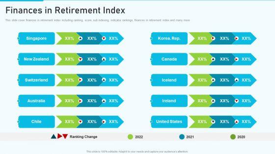 The_Optimum_Human_Capital_Strategic_Tools_And_Templates_Finances_In_Retirement_Index_Slides_PDF_Slide_1.jpg