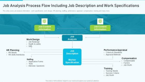 The_Optimum_Human_Capital_Strategic_Tools_And_Templates_Job_Analysis_Process_Flow_Icons_PDF_Slide_1.jpg