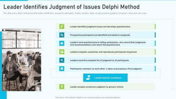 The_Optimum_Human_Capital_Strategic_Tools_And_Templates_Leader_Identifies_Download_PDF_Slide_1.jpg