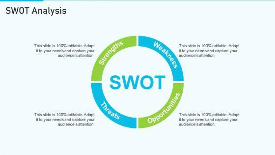The_Optimum_Human_Capital_Strategic_Tools_And_Templates_Swot_Analysis_Elements_PDF_Slide_1.jpg
