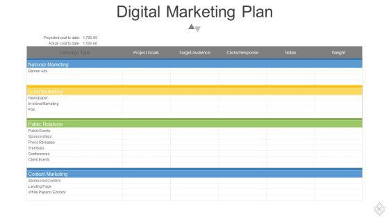 The_Perfect_Way_To_Introduce_Yourself_Ppt_PowerPoint_Presentation_Complete_Deck_With_Slides_Slide_36.jpg