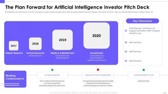 The_Plan_Forward_For_Artificial_Intelligence_Investor_Pitch_Deck_Icons_PDF_Slide_1.jpg