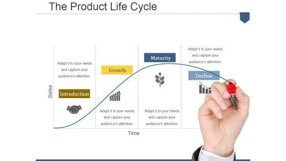 The_Product_Life_Cycle_Ppt_PowerPoint_Presentation_Summary_Slideshow_Slide_1.jpg