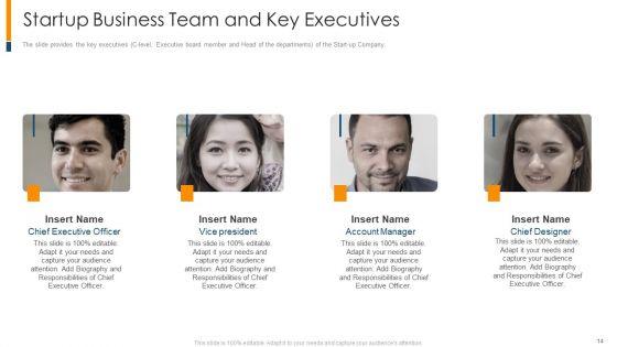 The_Realistic_Guide_To_Initial_Business_Startup_Estimation_Ppt_PowerPoint_Presentation_Complete_Deck_With_Slides_Slide_14.jpg