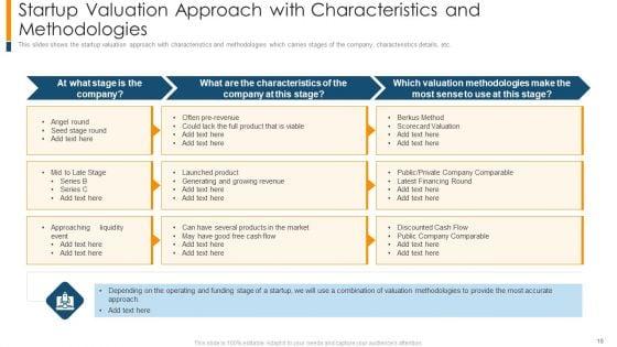 The_Realistic_Guide_To_Initial_Business_Startup_Estimation_Ppt_PowerPoint_Presentation_Complete_Deck_With_Slides_Slide_19.jpg