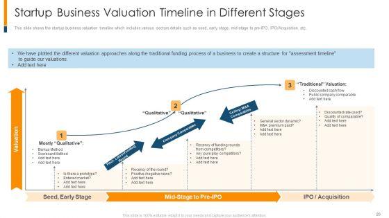 The_Realistic_Guide_To_Initial_Business_Startup_Estimation_Ppt_PowerPoint_Presentation_Complete_Deck_With_Slides_Slide_20.jpg