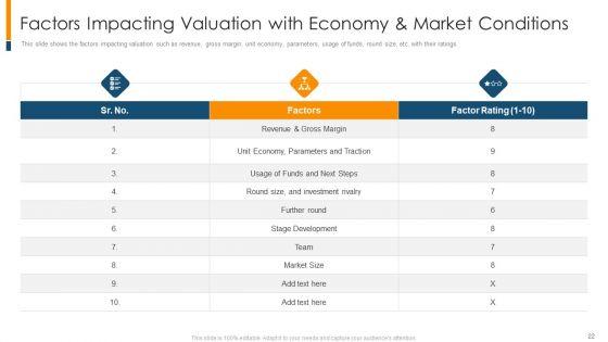The_Realistic_Guide_To_Initial_Business_Startup_Estimation_Ppt_PowerPoint_Presentation_Complete_Deck_With_Slides_Slide_22.jpg
