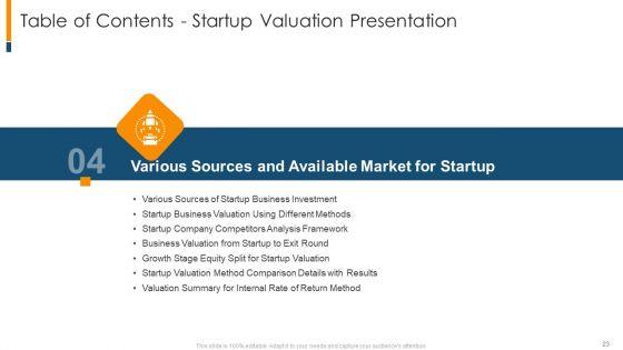 The_Realistic_Guide_To_Initial_Business_Startup_Estimation_Ppt_PowerPoint_Presentation_Complete_Deck_With_Slides_Slide_23.jpg