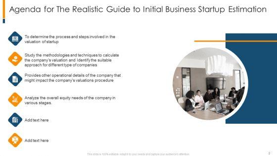 The_Realistic_Guide_To_Initial_Business_Startup_Estimation_Ppt_PowerPoint_Presentation_Complete_Deck_With_Slides_Slide_2.jpg