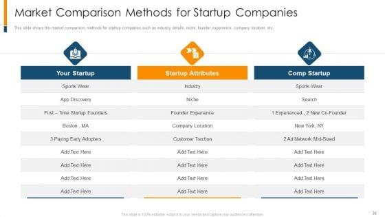 The_Realistic_Guide_To_Initial_Business_Startup_Estimation_Ppt_PowerPoint_Presentation_Complete_Deck_With_Slides_Slide_36.jpg