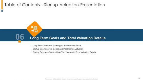 The_Realistic_Guide_To_Initial_Business_Startup_Estimation_Ppt_PowerPoint_Presentation_Complete_Deck_With_Slides_Slide_39.jpg