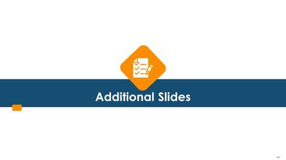 The_Realistic_Guide_To_Initial_Business_Startup_Estimation_Ppt_PowerPoint_Presentation_Complete_Deck_With_Slides_Slide_44.jpg