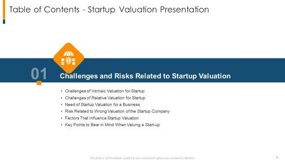 The_Realistic_Guide_To_Initial_Business_Startup_Estimation_Ppt_PowerPoint_Presentation_Complete_Deck_With_Slides_Slide_4.jpg