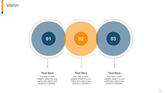 The_Realistic_Guide_To_Initial_Business_Startup_Estimation_Ppt_PowerPoint_Presentation_Complete_Deck_With_Slides_Slide_51.jpg