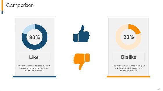 The_Realistic_Guide_To_Initial_Business_Startup_Estimation_Ppt_PowerPoint_Presentation_Complete_Deck_With_Slides_Slide_52.jpg