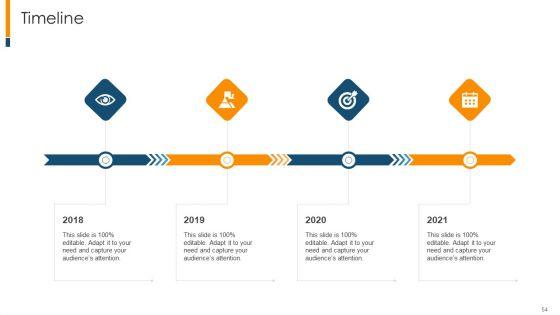 The_Realistic_Guide_To_Initial_Business_Startup_Estimation_Ppt_PowerPoint_Presentation_Complete_Deck_With_Slides_Slide_54.jpg