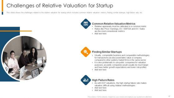 The_Realistic_Guide_To_Initial_Business_Startup_Estimation_Ppt_PowerPoint_Presentation_Complete_Deck_With_Slides_Slide_6.jpg