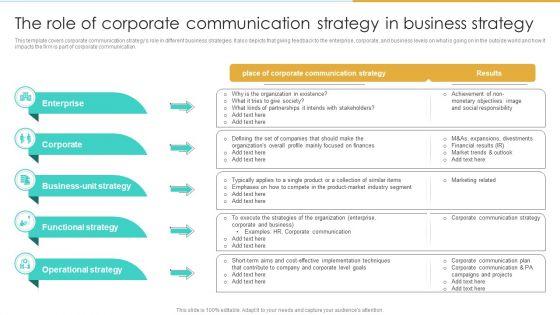 The_Role_Of_Corporate_Communication_Strategy_In_Business_Strategy_Enterprise_Communication_Tactics_Portrait_PDF_Slide_1.jpg
