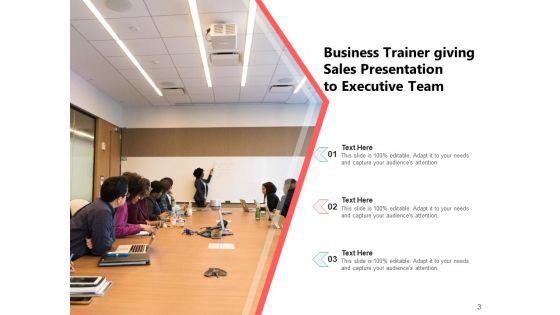 The_Sales_Pitch_Business_Sales_Ppt_PowerPoint_Presentation_Complete_Deck_Slide_3.jpg