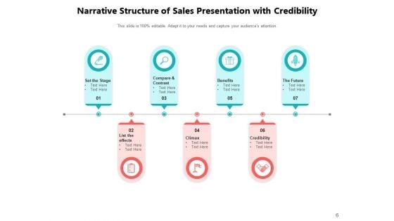 The_Sales_Pitch_Business_Sales_Ppt_PowerPoint_Presentation_Complete_Deck_Slide_6.jpg