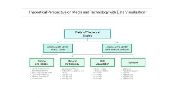 Theoretical_Perspective_On_Media_And_Technology_With_Data_Visualization_Ppt_PowerPoint_Presentation_File_Background_Image_PDF_Slide_1.jpg