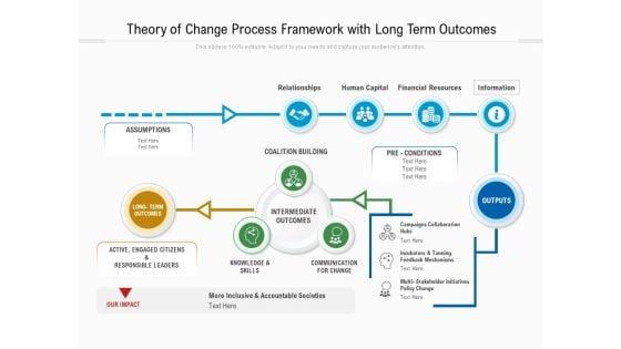 Theory_Of_Change_Process_Framework_With_Long_Term_Outcomes_Ppt_PowerPoint_Presentation_Inspiration_Mockup_PDF_Slide_1.jpg